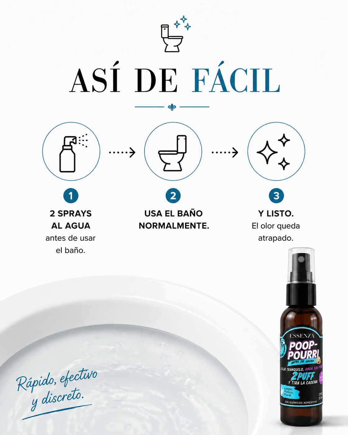 Poop Pourri 60 ml