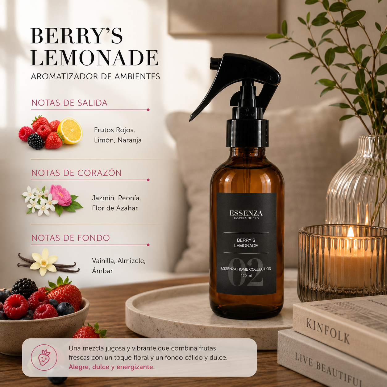 Home Spray Berry's Lemonade